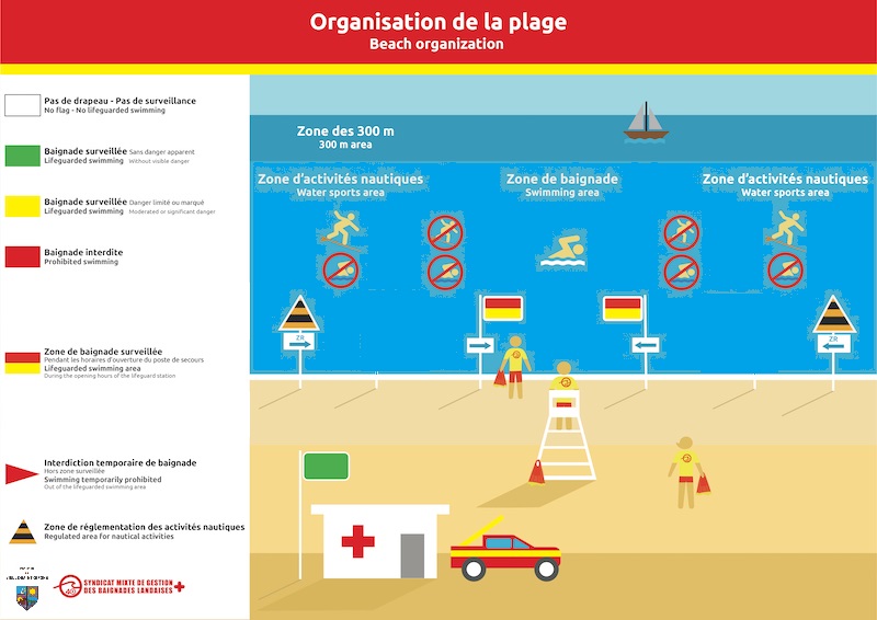 Affiche-Organisation-Ocean modifiée et adaptée VSG.jpg
